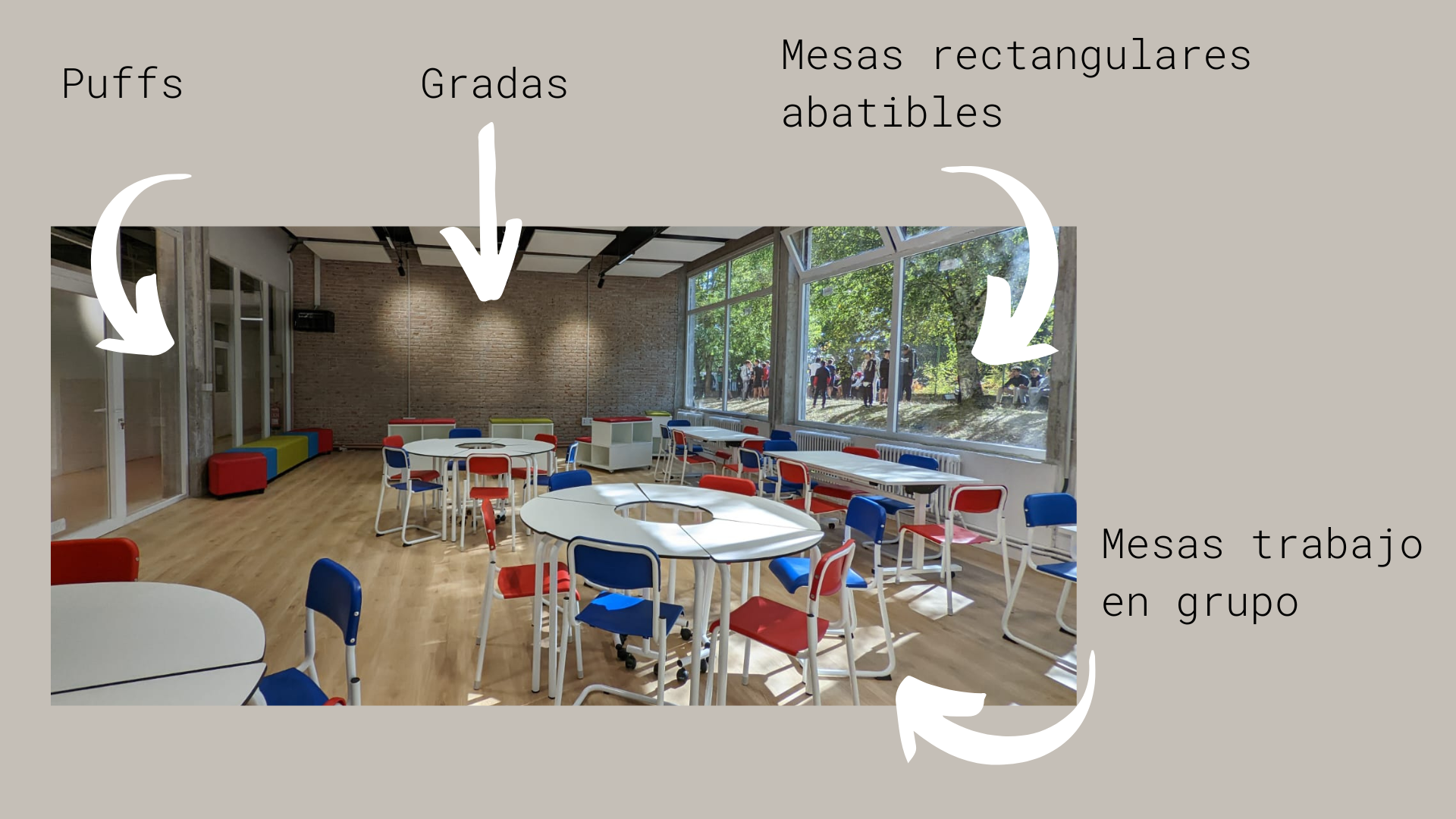 Mobiliario aula ikasNOVA del IES Altsasu